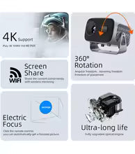 LED - Full HD Smart Projector LED